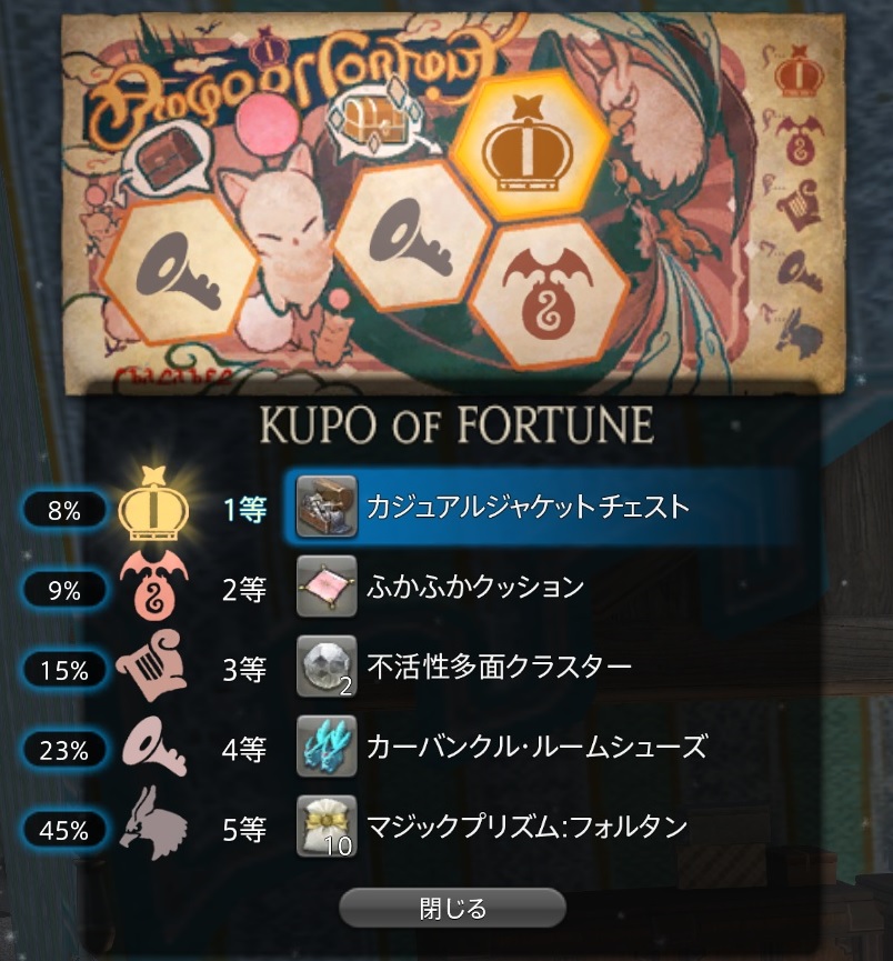 Ff14 カジュアル シリーズ おしゃれ装備 5 41 うさねこ散歩