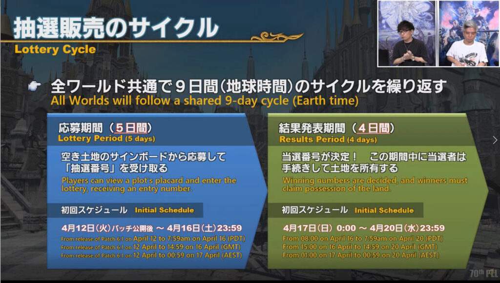 Ff14 ハウジング エンピレアム 詳細区画地図 価格一覧 パッチ6 1 土地追加 うさねこ散歩