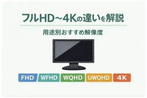 【2026年版】フルHD・WFHD・WQHD・UWQHD・4Kの違いを徹底比較｜用途別おすすめ解像度